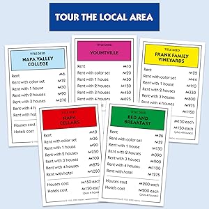 Monopoly Napa Valley Edition product photo 3
